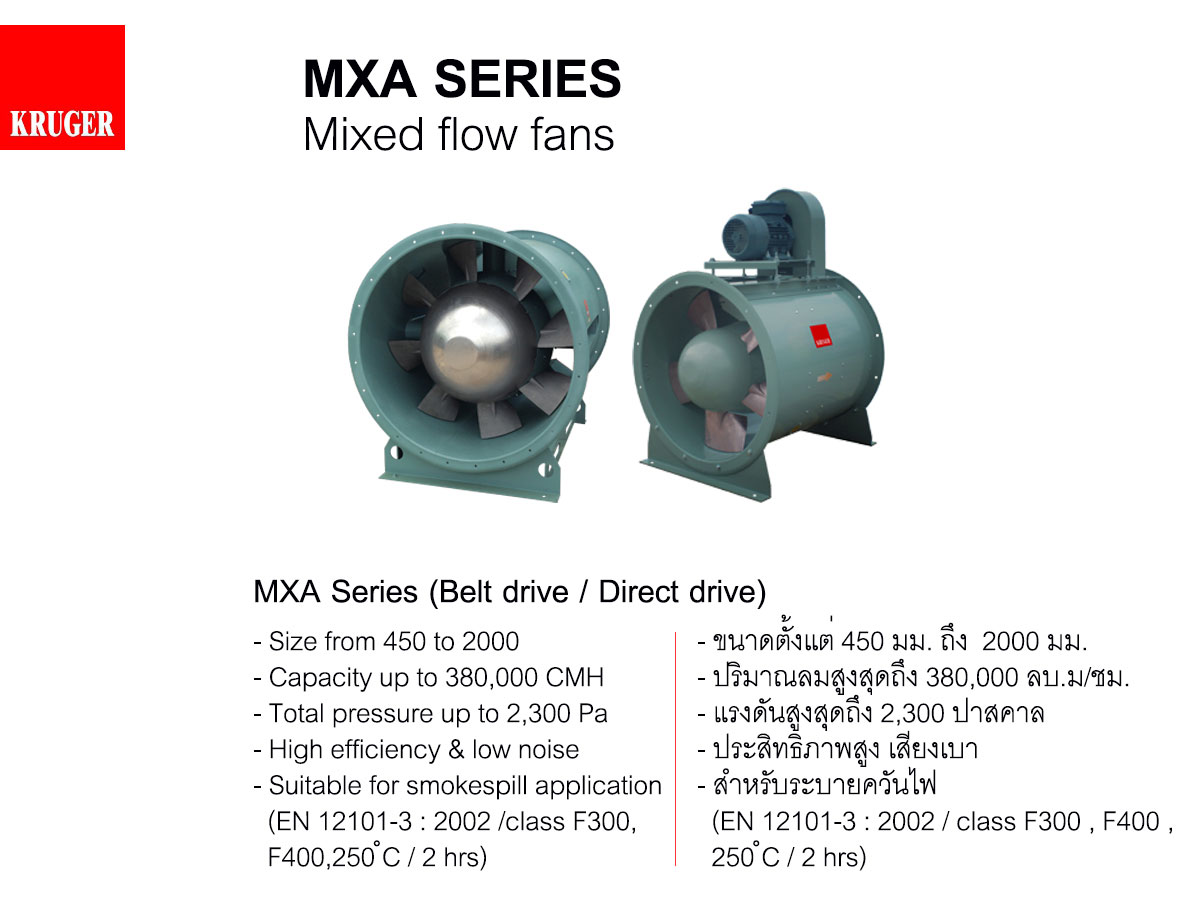 KRUGER MXA SERIES